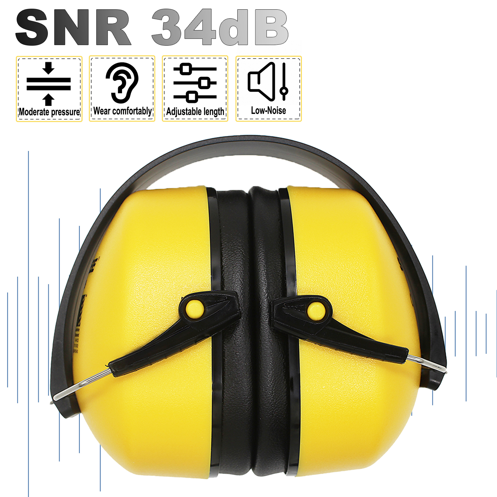 Safetree CE En 352-1: 2002 Fol – Earmuffs Foldable Bewertung und Preis