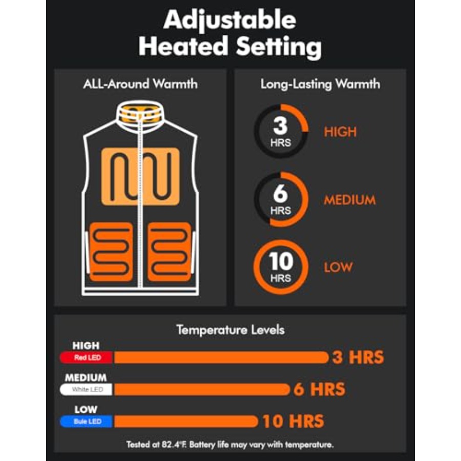 Men's Lightweight Heated Vest  – Heated Vest Battery Bewertung und Preis