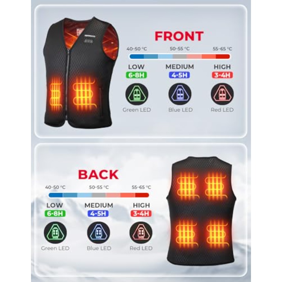 KEMIMOTO Womens Heated Vest El – Heated Vest Battery Bewertung und Preis