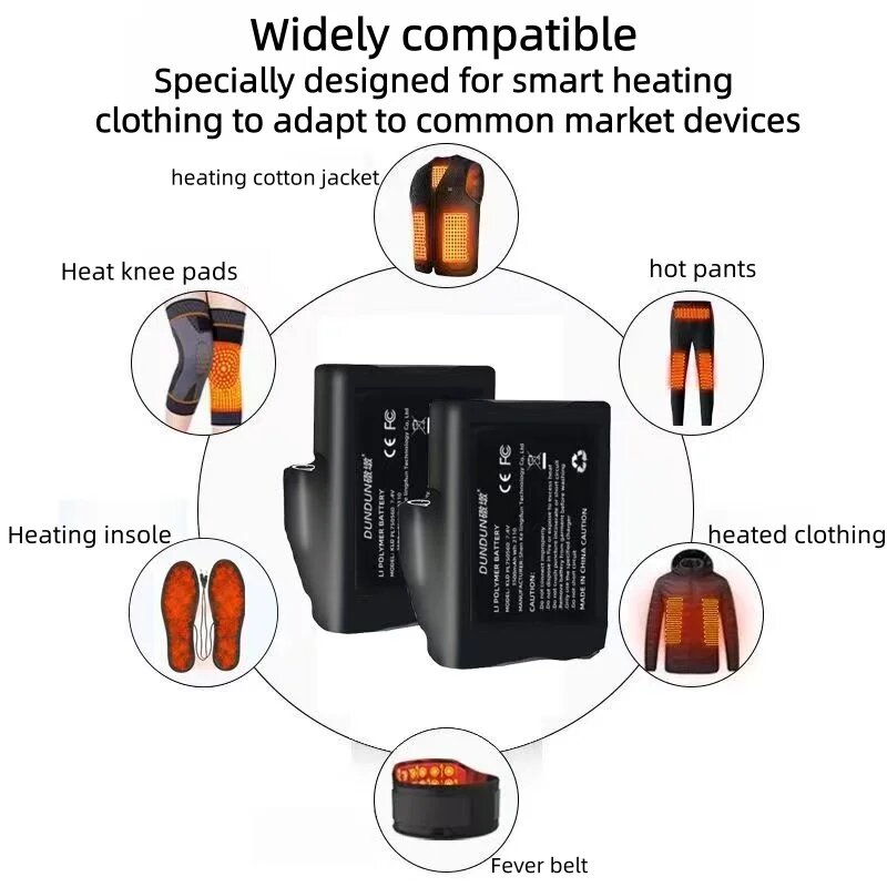Heated Gloves Battery 7.4V 350 – Heated Vest Battery Bewertung und Preis