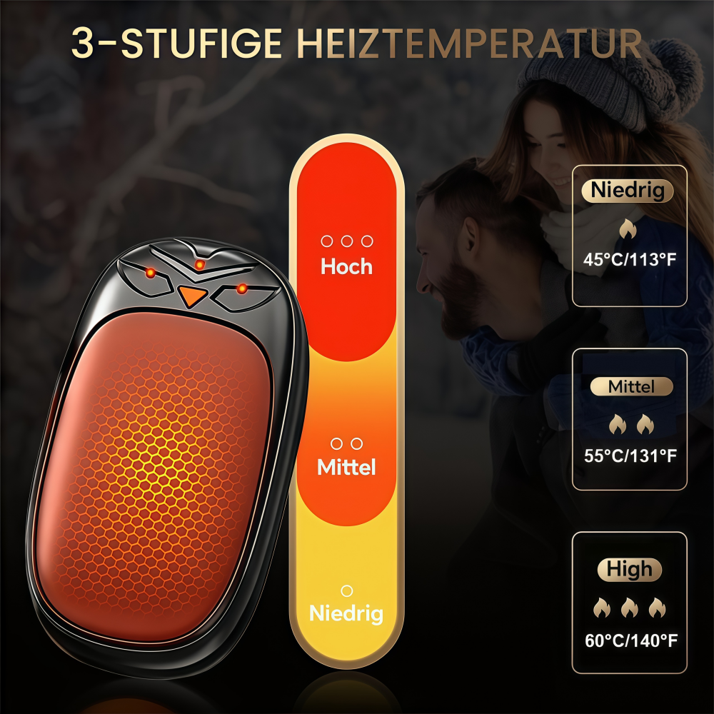 2-in-1 Hand Warmers Rechargeab – Hand Warmer Electric Bewertung und Preis